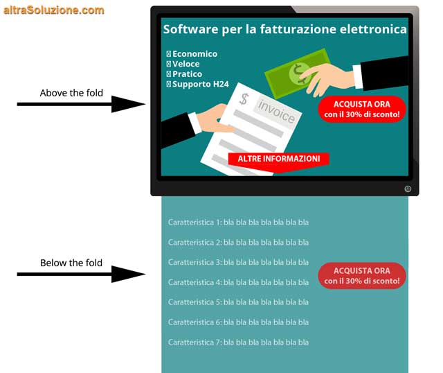 Schema landing page